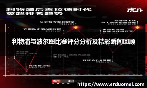 利物浦与波尔图比赛评分分析及精彩瞬间回顾