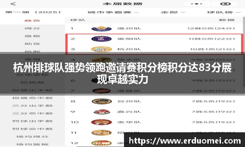 杭州排球队强势领跑邀请赛积分榜积分达83分展现卓越实力