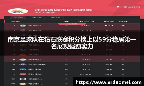南京足球队在钻石联赛积分榜上以59分稳居第一名展现强劲实力